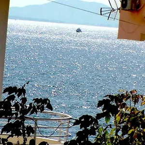 Blue Eye Gasthof Sarandë